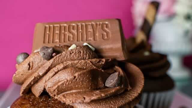 Hershey: Sweet Brand, Bitter Valuation Risks