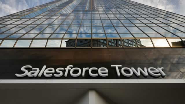 Salesforce.com (CRM) Surpasses Market Returns: Some Facts Worth Knowing